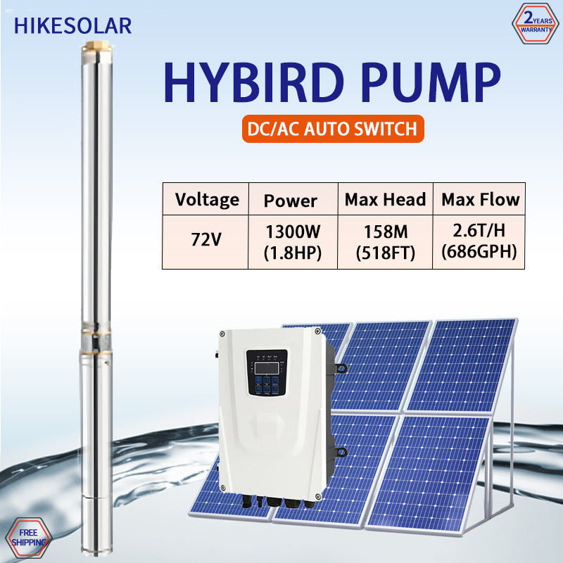 2 Inch DC Solar Submersible Centrifugal Water Pump, Plastic Impeller, Optional AC‑DC Dual‑Power for Deep Well Irrigation Water Supply