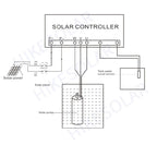 Bomba Sumergible Solar de Pozo Profundo de CC Sin Escobillas de 3 Pulgadas con Controlador MPPT Externo, Bomba de Agua Solar de Acero Inoxidable para Riego Agrícola, Bebederos de Ganado y Suministro de Agua Doméstico Fuera de la Red
