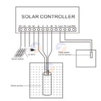 Bomba Submersível Solar de Energia Dupla AC/DC, Bomba de Poço com Impulsor Leve de Plástico com Unidade de Controle MPPT