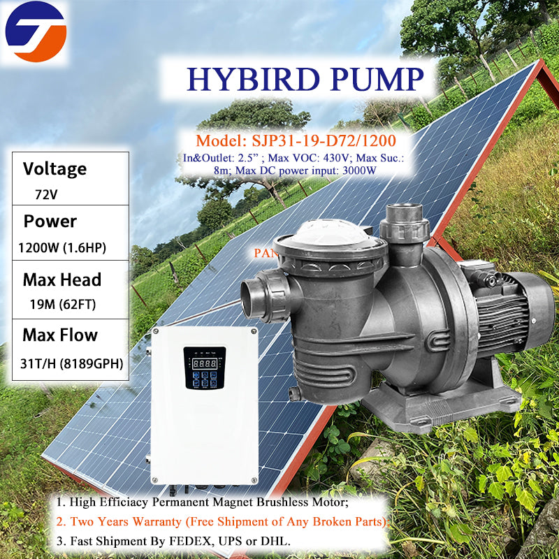 Solar Pool Pump, DC & AC‑DC Hybrid Optional, Brushless Motor Surface Centrifugal Water Pump for Swimming Pool Circulation, Filtration & Pond Water Treatment
