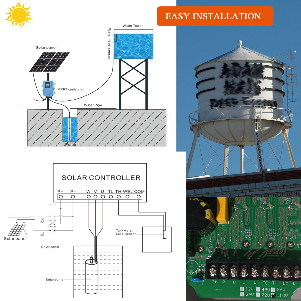 Solar DC Deep Well Submersible Water Pump with MPPT Digital Display Controller, 304 Stainless Steel Pump for Farm Irrigation & Off‑Grid Water Supply